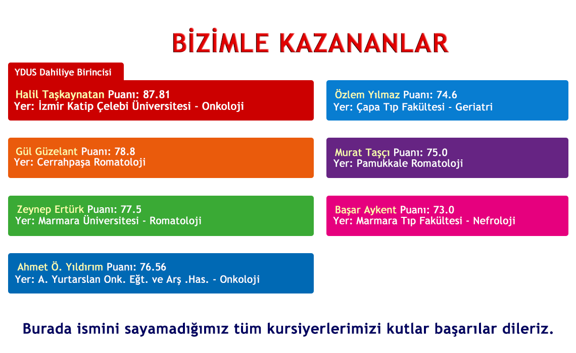 BİZİMLE KAZANANLAR